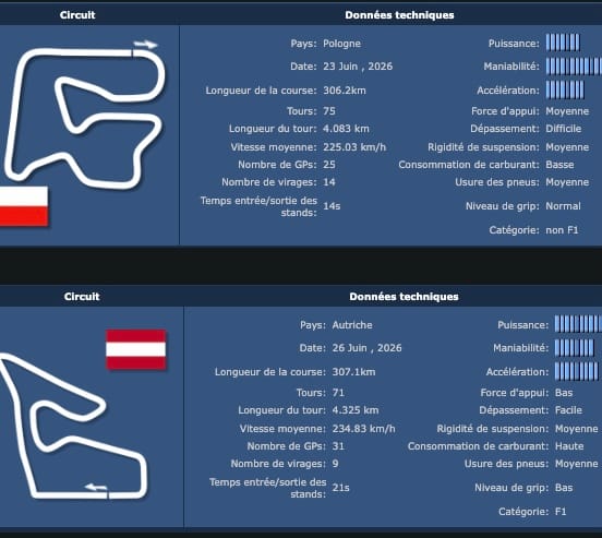 07 - Fred Racing : 🏎️💥 Pologne & Autriche – Quand la stratégie rencontre le chaos